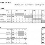 20141026_autumn_result